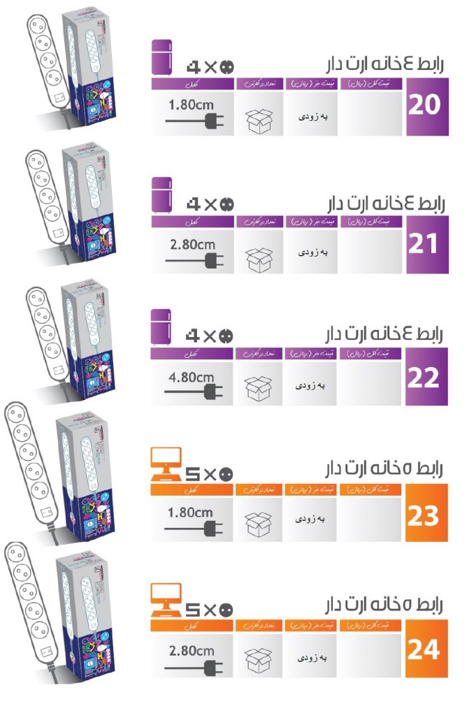 لیست قیمت محصولات شرکت فروزش در تاریخ مهر 1400
