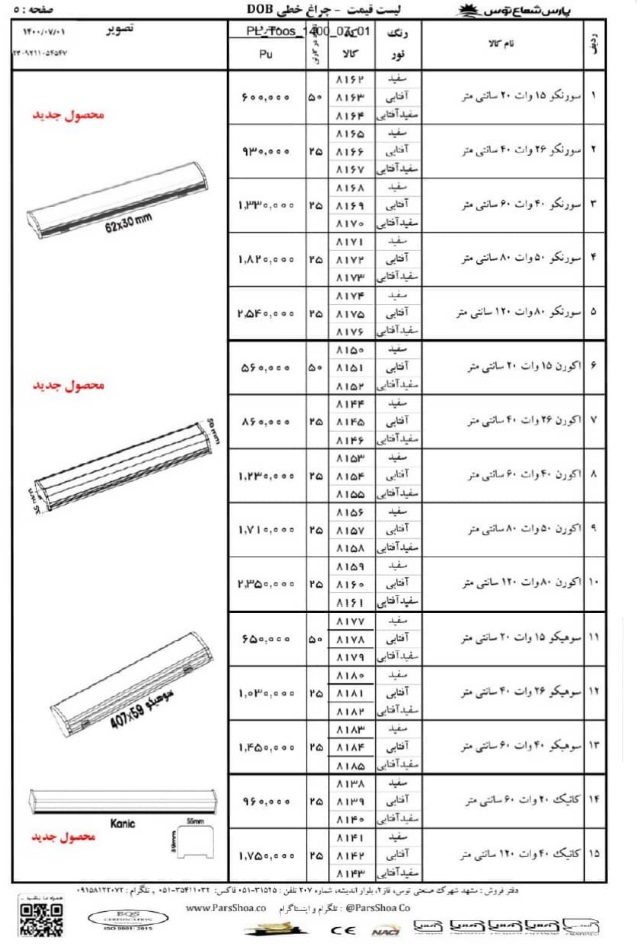 لیست5 قیمت پارس شعاع توس مهر 1400