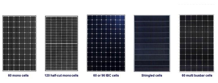 6 نوع اصلی پنل های خورشیدی