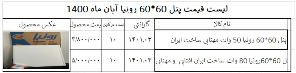 لیست قیمت محصولات ایران مهر آبان 1400
