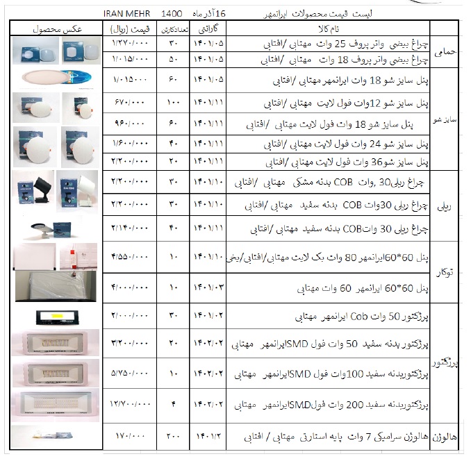 لیست قیمت آذر 1400 محصولات ایران مهر