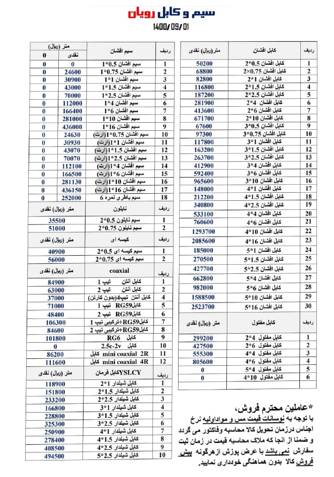 لیست قیمت سیم و کابل رویان