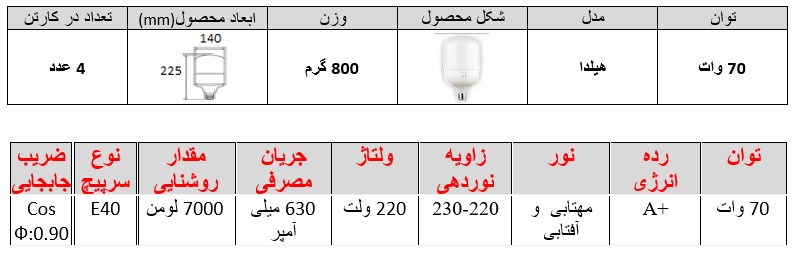 مشخصات الکتریکی و فیزیکی لامپ 70 وات استوانه ای آوا مدل hilda