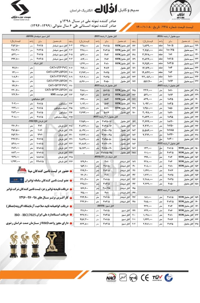 لیست قیمت سیم و کابل افلاک خراسان دی ماه 1400