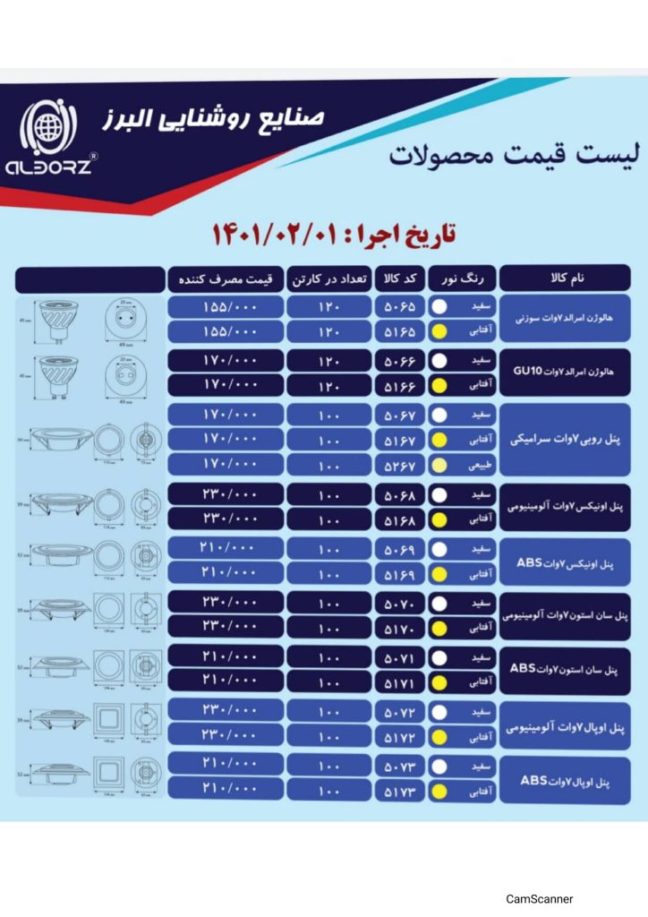 صنایع روشنایی البرز اردیبهشت 1401-3