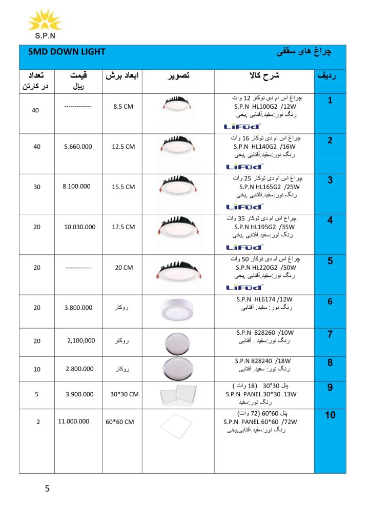 لیست قیمت اردیبهشت 1401 محصولات روشنایی S.P.N-06
