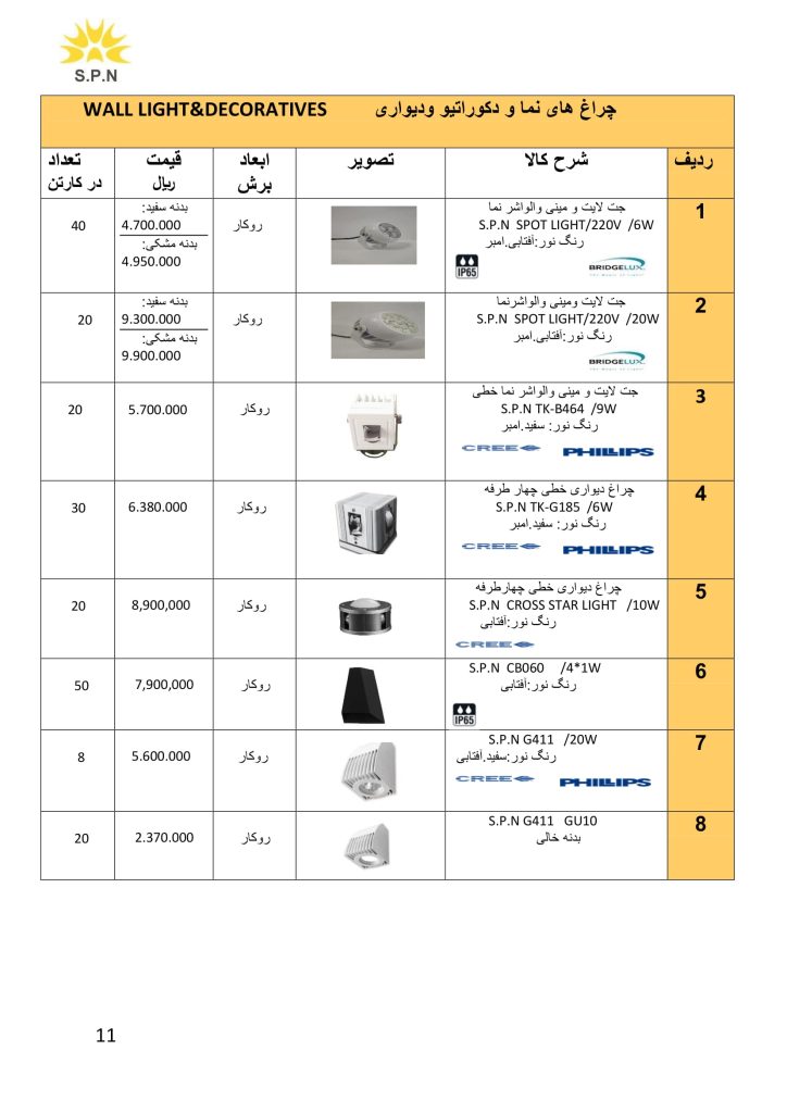 لیست قیمت اردیبهشت 1401 محصولات روشنایی S.P.N-12