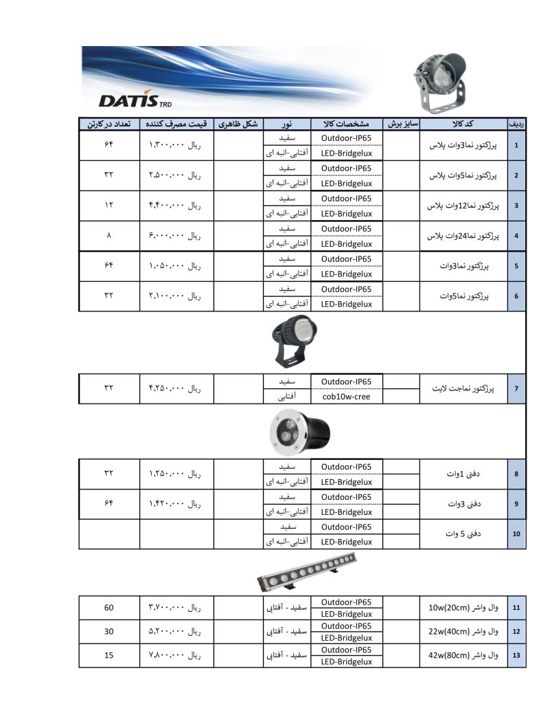 لیست قیمت محصولات روشنایی داتیس الکتریک فرودین 1401