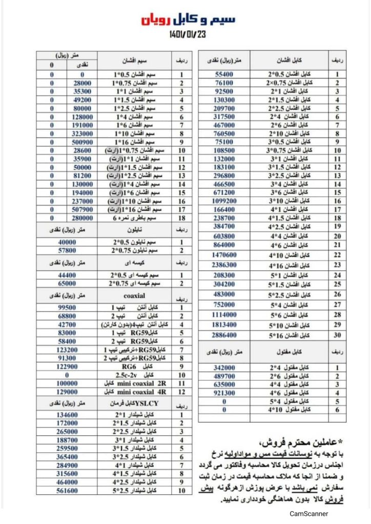 لیست قیمت سیم و کابل رویان فروردین 1401