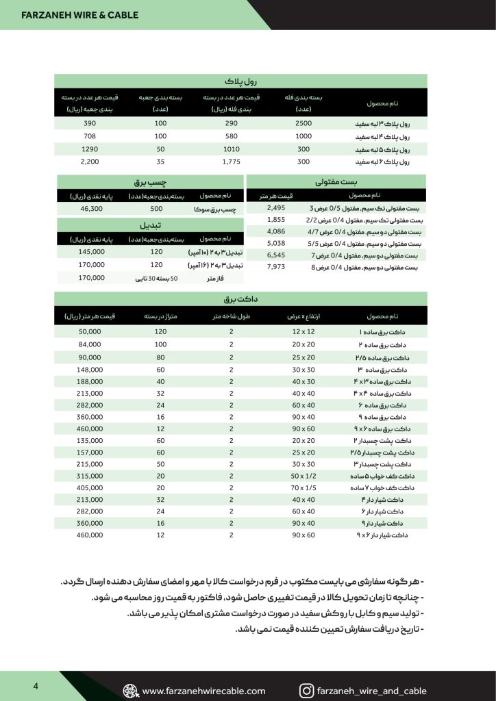 لیست قیمت فروردین 1401 سیم و کابل فرزانه-4