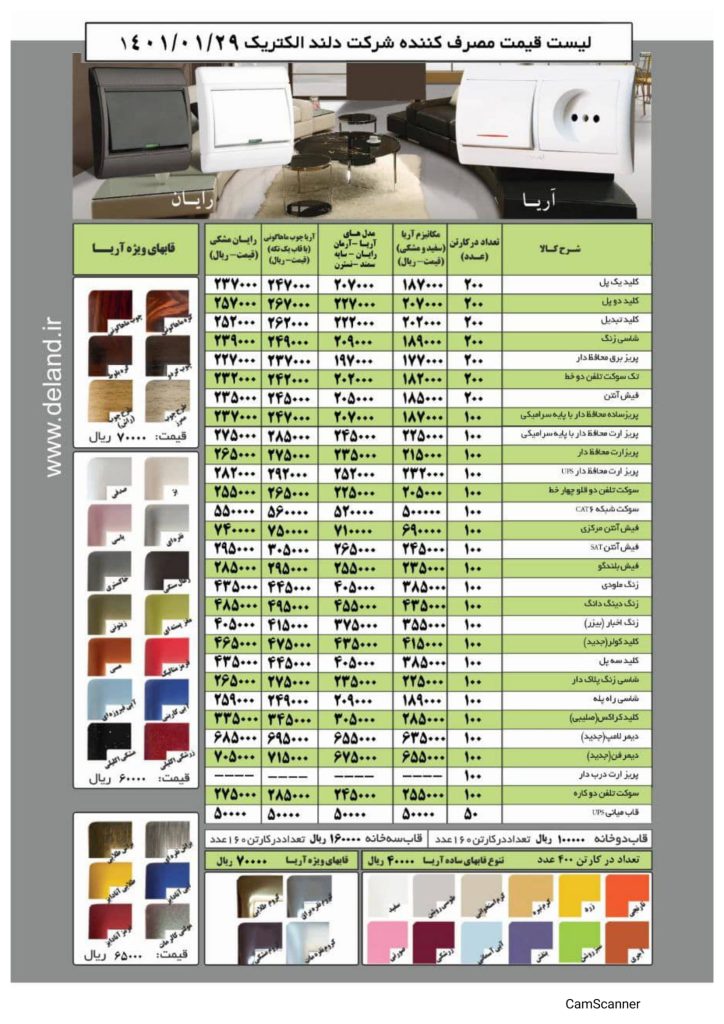 لیست قیمت فروردین 1401 محصولات دلند الکتریک-4