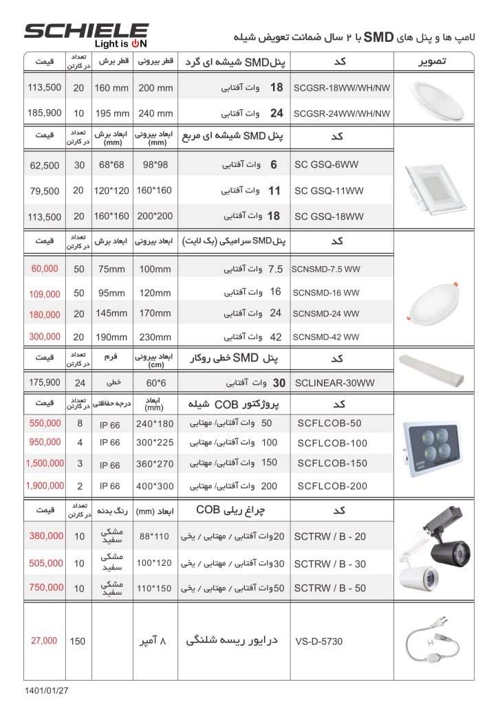 لیست قیمت فروردین 1401 محصولات شیله-1