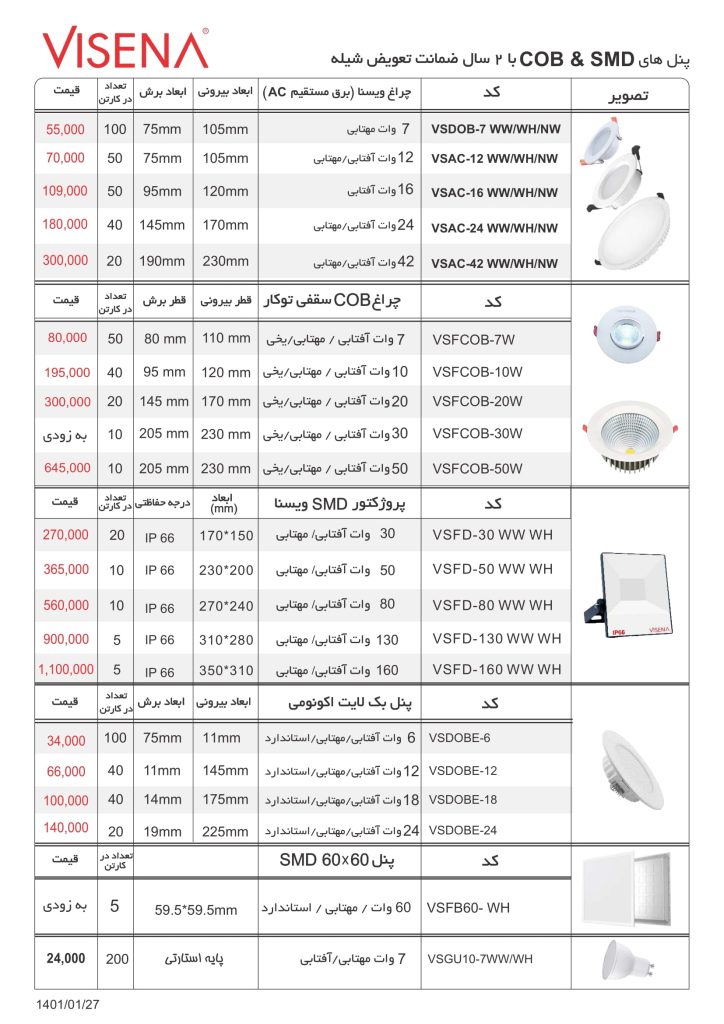 لیست قیمت فروردین 1401 محصولات شیله-2