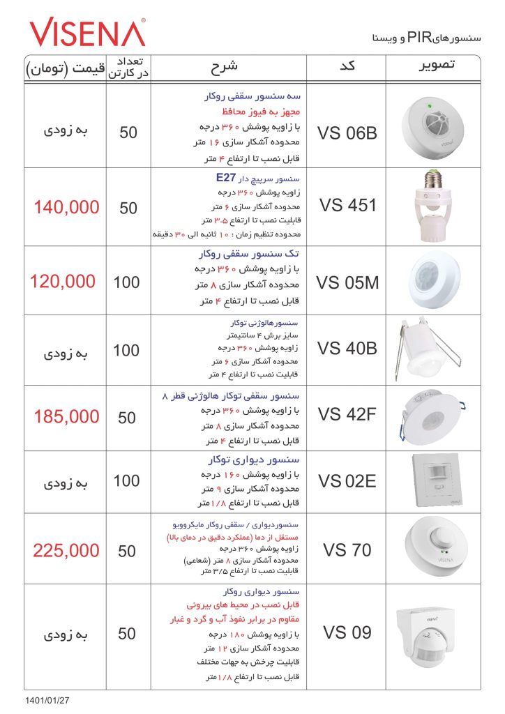 لیست قیمت فروردین 1401 محصولات شیله-8