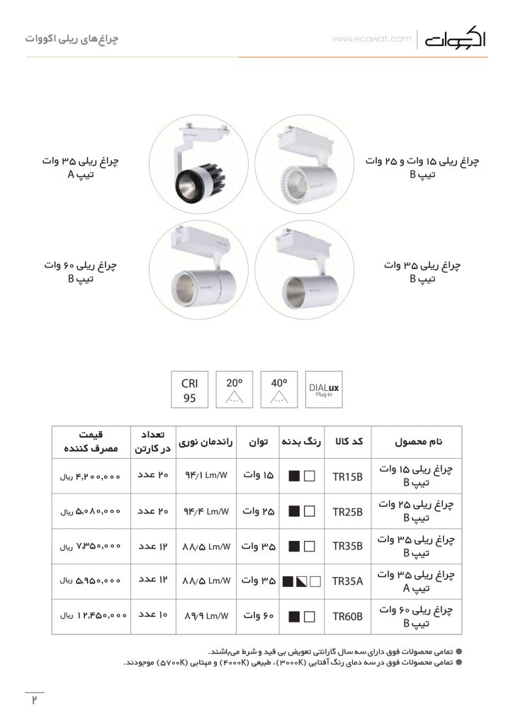 لیست قیمت محصولات اکووات اردیبهشت 1401-03