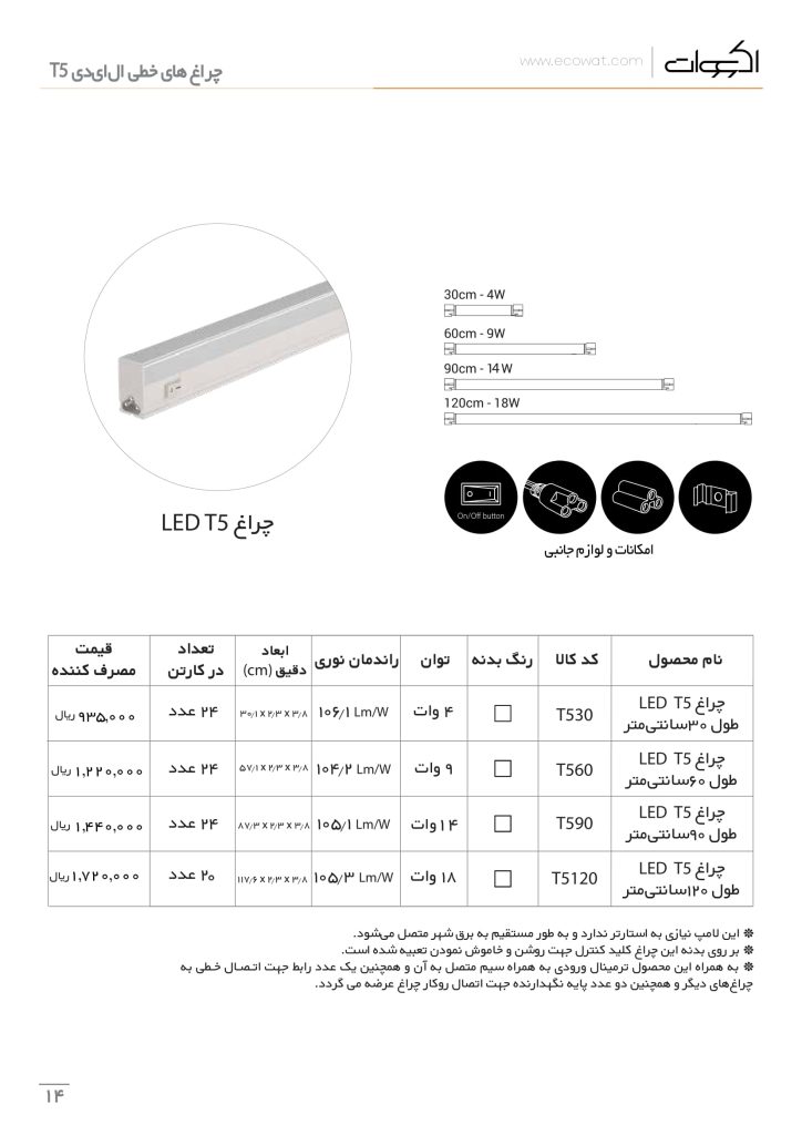 لیست قیمت محصولات اکووات اردیبهشت 1401-15