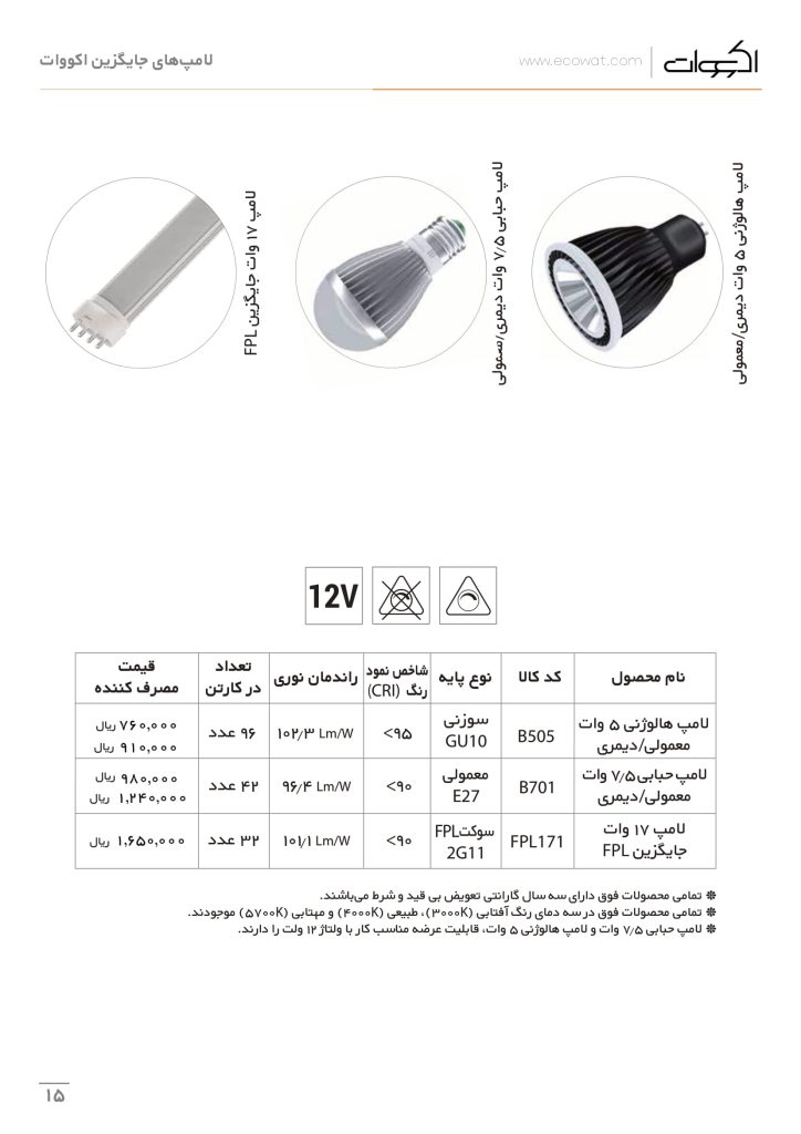 لیست قیمت محصولات اکووات اردیبهشت 1401-16