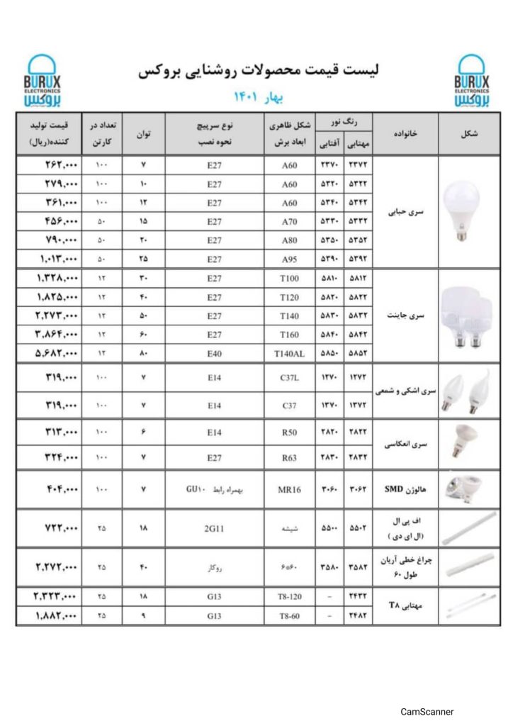 لیست قیمت محصولات روشنایی بروکس فروردین 1401