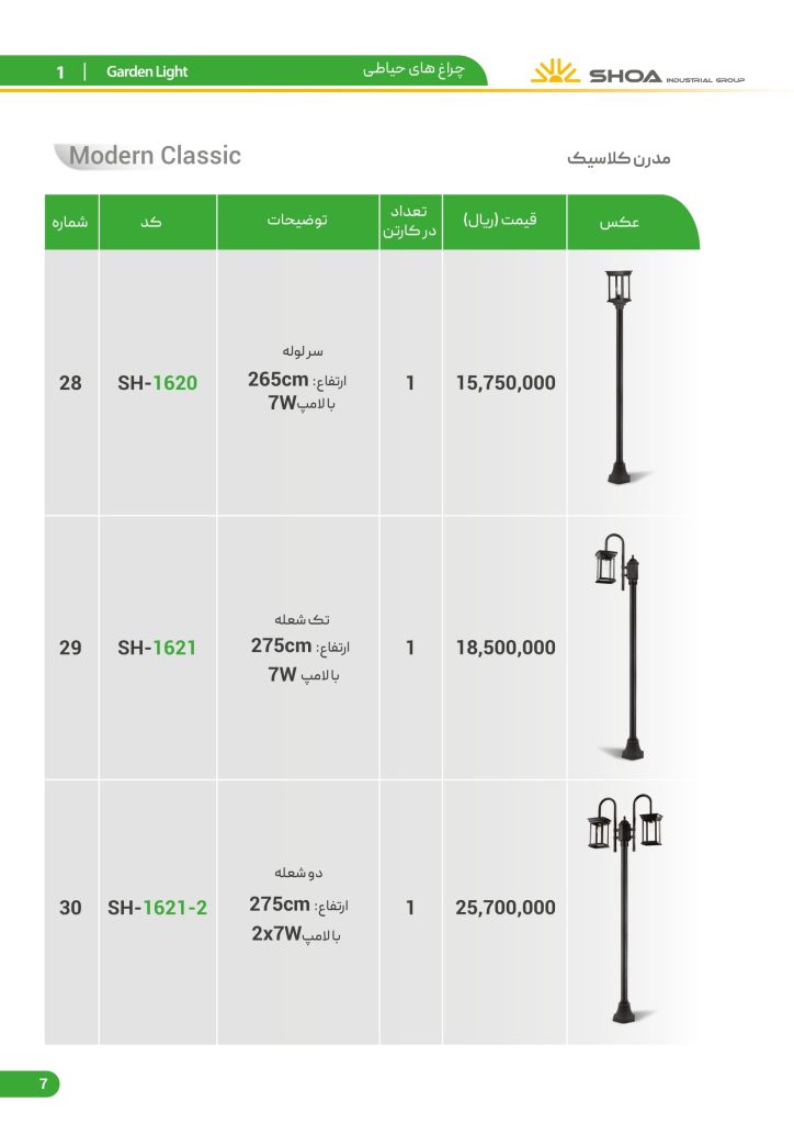 لیست قیمت محصولات روشنایی شعاع فرودین 1401-08