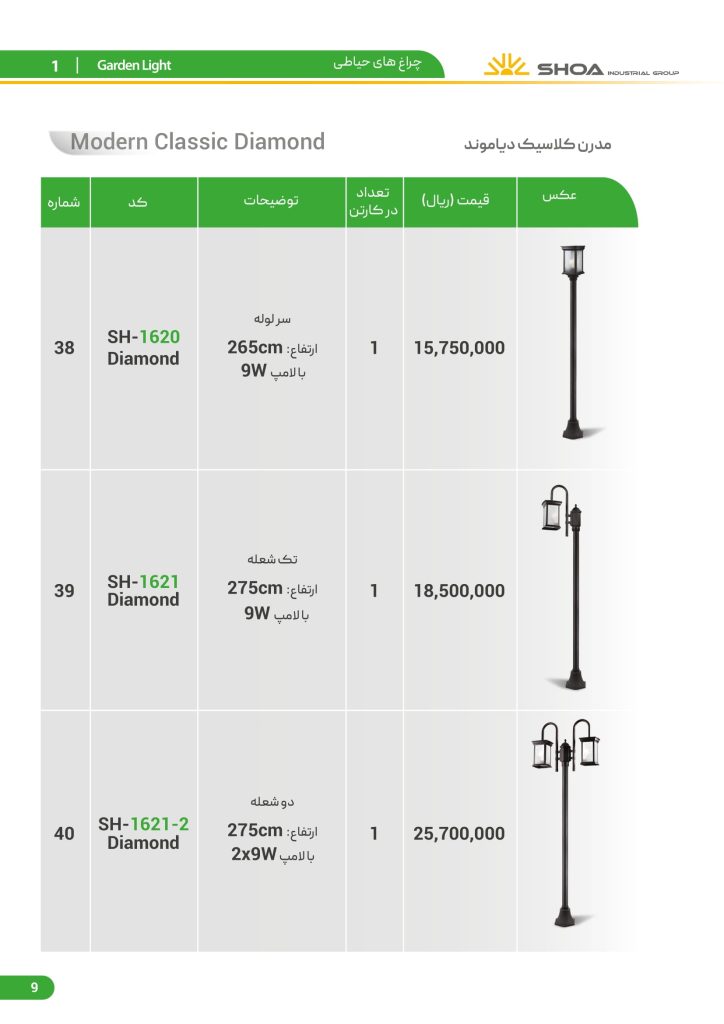 لیست قیمت محصولات روشنایی شعاع فرودین 1401-10