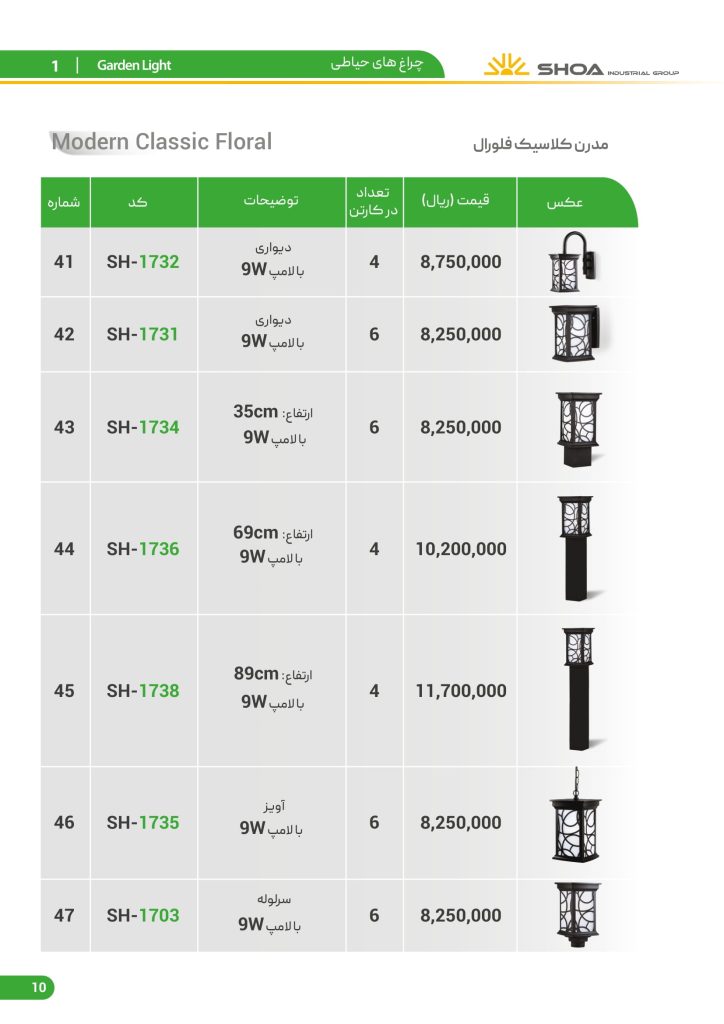 لیست قیمت محصولات روشنایی شعاع فرودین 1401-11