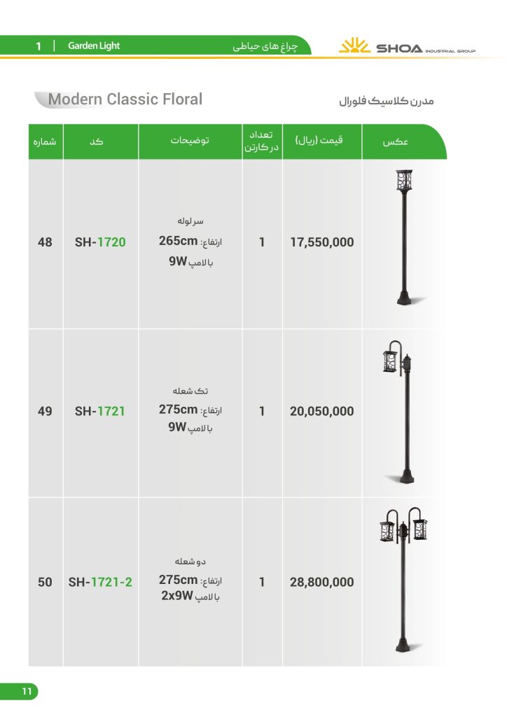 لیست قیمت محصولات روشنایی شعاع فرودین 1401-12