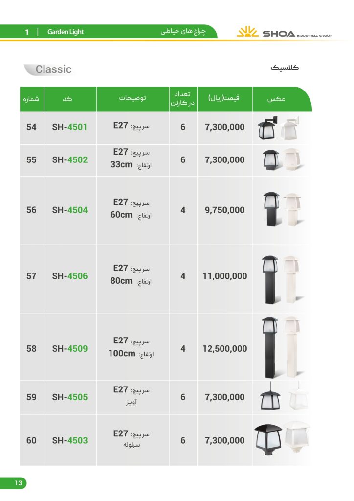 لیست قیمت محصولات روشنایی شعاع فرودین 1401-14