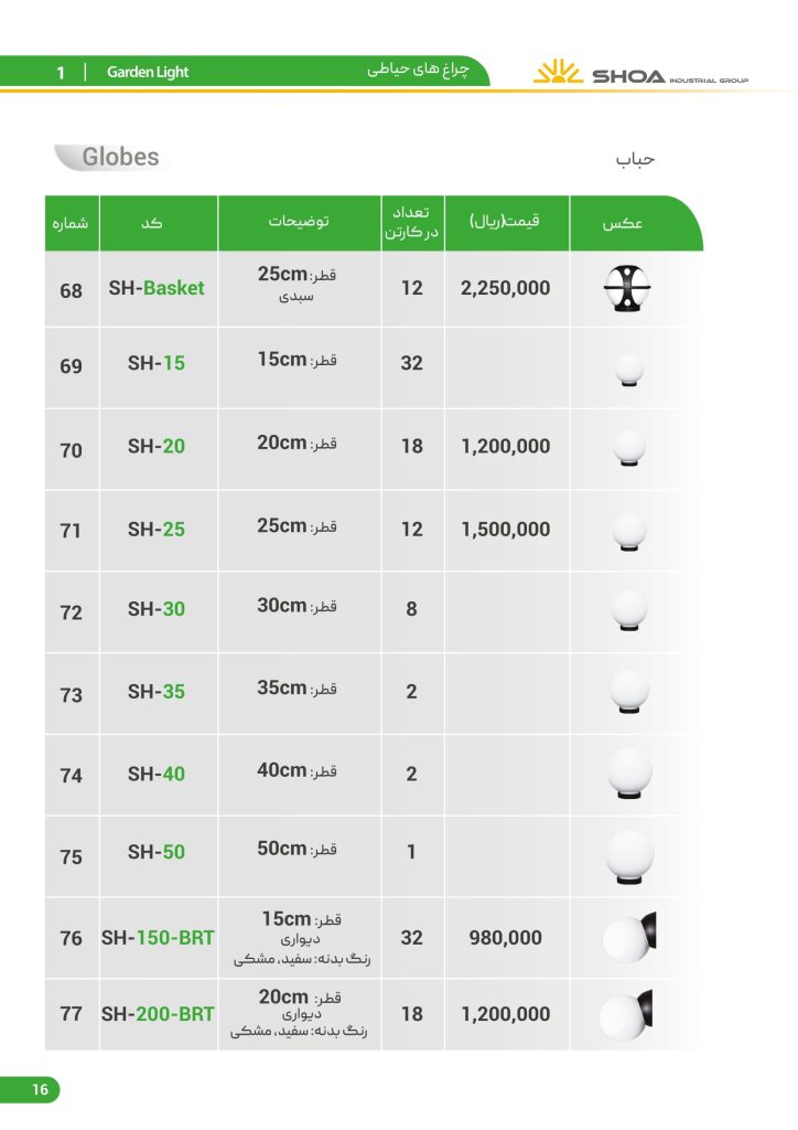 لیست قیمت محصولات روشنایی شعاع فرودین 1401-17