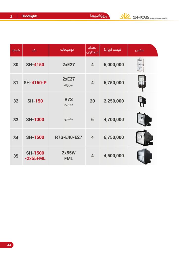 لیست قیمت محصولات روشنایی شعاع فرودین 1401-34