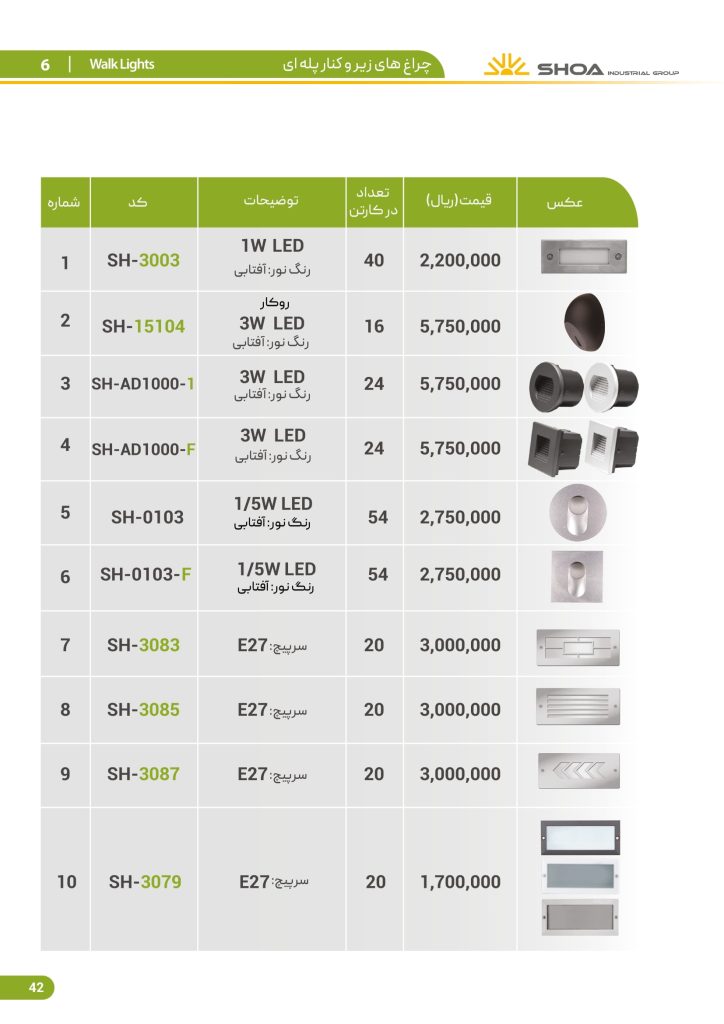 لیست قیمت محصولات روشنایی شعاع فرودین 1401-43