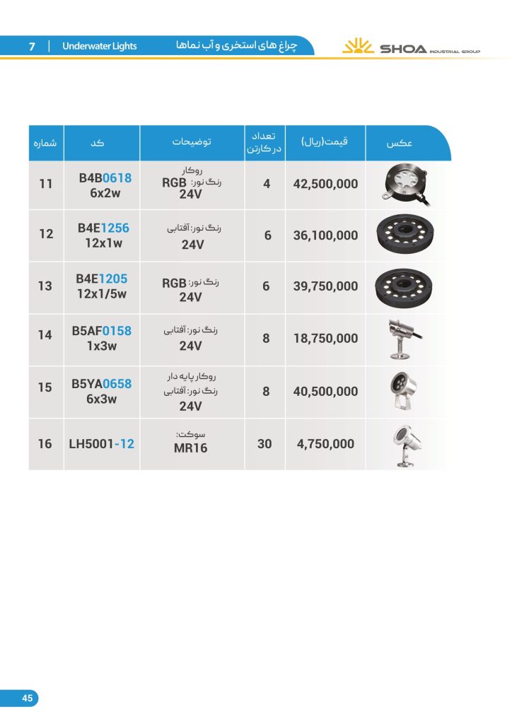 لیست قیمت محصولات روشنایی شعاع فرودین 1401-46