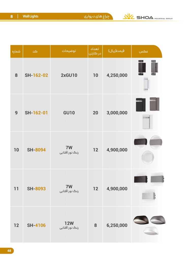 لیست قیمت محصولات روشنایی شعاع فرودین 1401-49