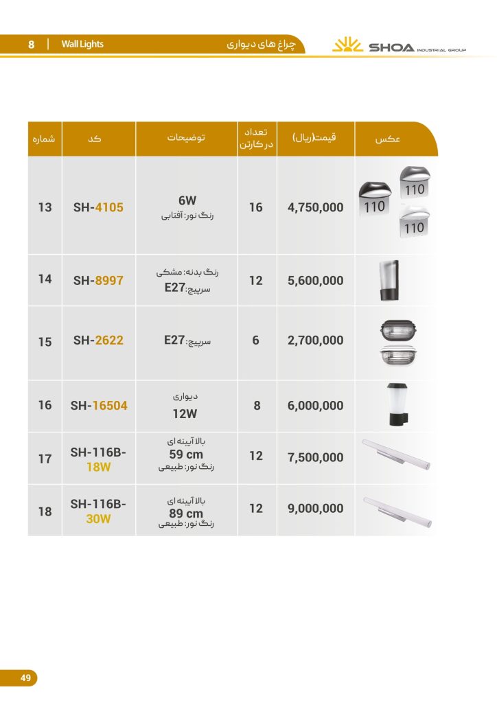 لیست قیمت محصولات روشنایی شعاع فرودین 1401-50