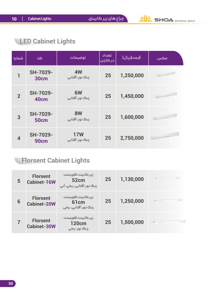 لیست قیمت محصولات روشنایی شعاع فرودین 1401-51