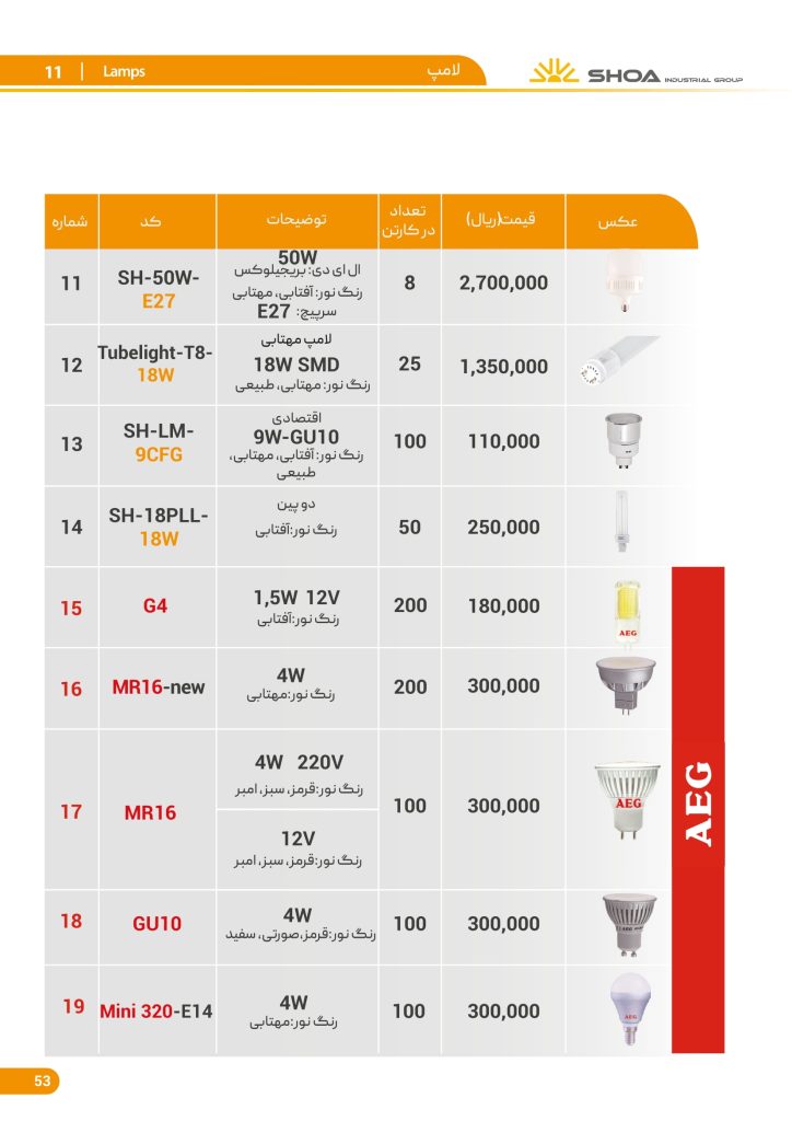 لیست قیمت محصولات روشنایی شعاع فرودین 1401-54