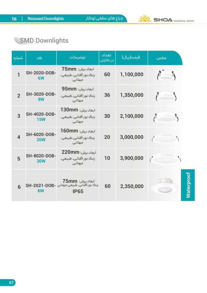 لیست قیمت محصولات روشنایی شعاع فرودین 1401-68
