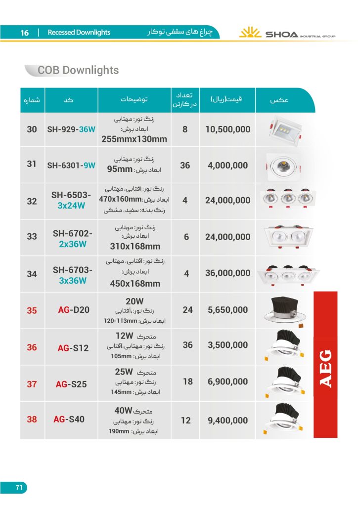 لیست قیمت محصولات روشنایی شعاع فرودین 1401-72