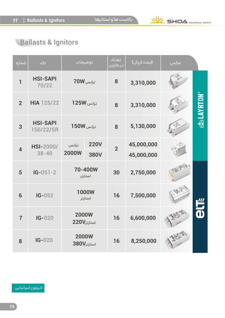 لیست قیمت محصولات روشنایی شعاع فرودین 1401-77