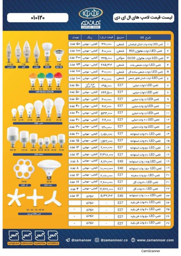 لیست قیمت محصولات زمان نور فروردین 1401