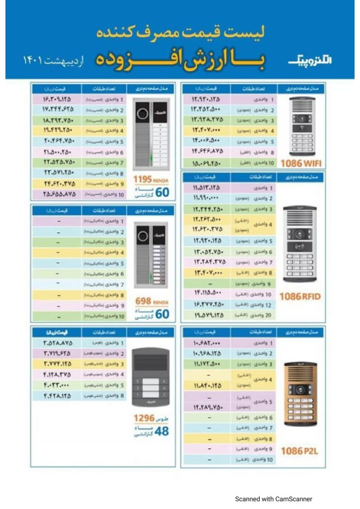 لیست قیمت اردیبهشت 1401 محصولات آیفون الکتروپیک