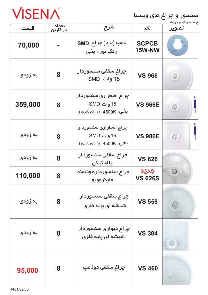لیست قیمت اردیبهشت 1401 محصولات شیله-6