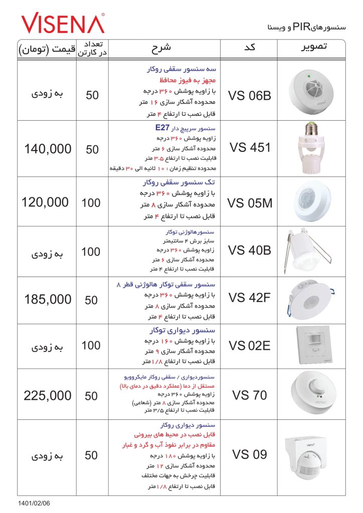 لیست قیمت اردیبهشت 1401 محصولات شیله-8