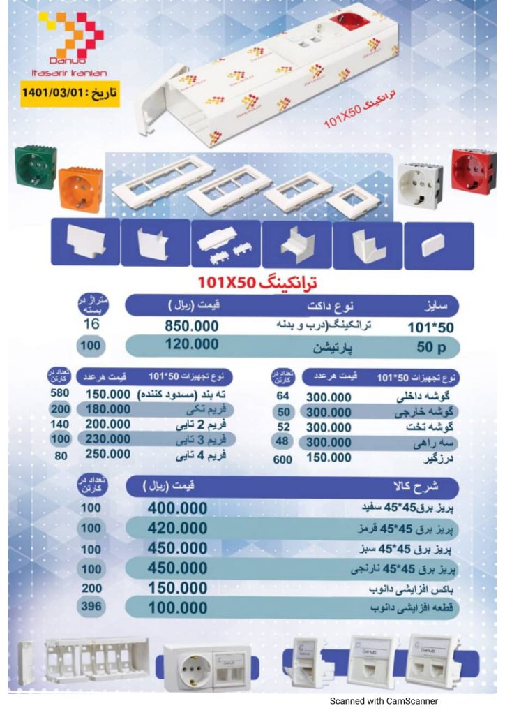 لیست قیمت خرداد 1401 داکت دانوب-3