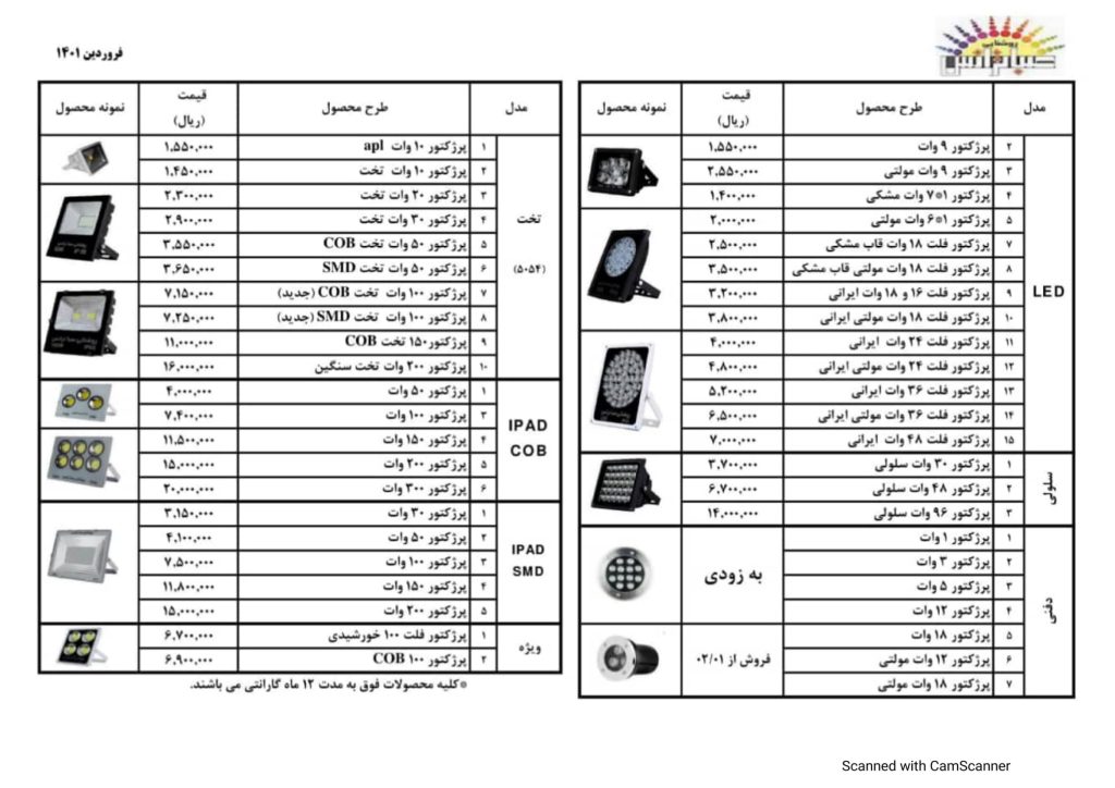لیست قیمت خرداد 1401 محصولات روشنایی صباترانس-3