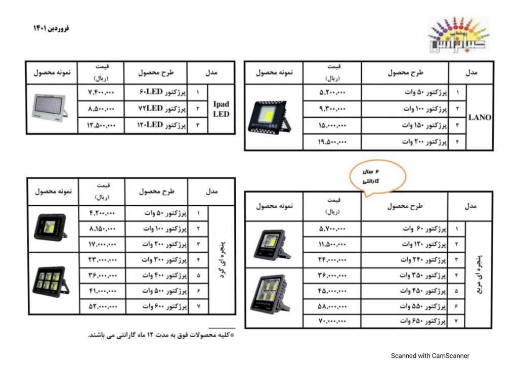 لیست قیمت خرداد 1401 محصولات روشنایی صباترانس-5