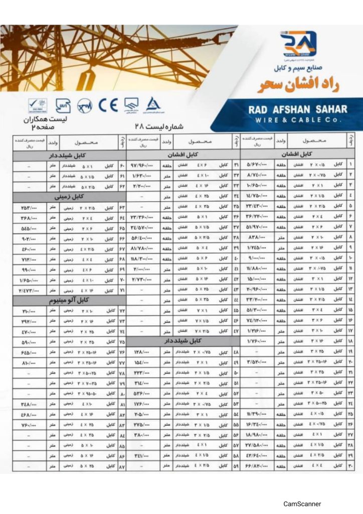 لیست قیمت سیم وکابل شرکت راد افشان سحر اردیبهشت 1401-3