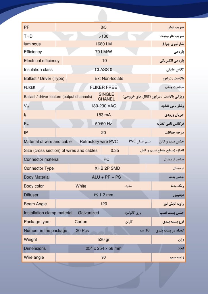 مشاهده قیمت و خرید  پنل 24 وات شاهچراغ مدل روژان (2)