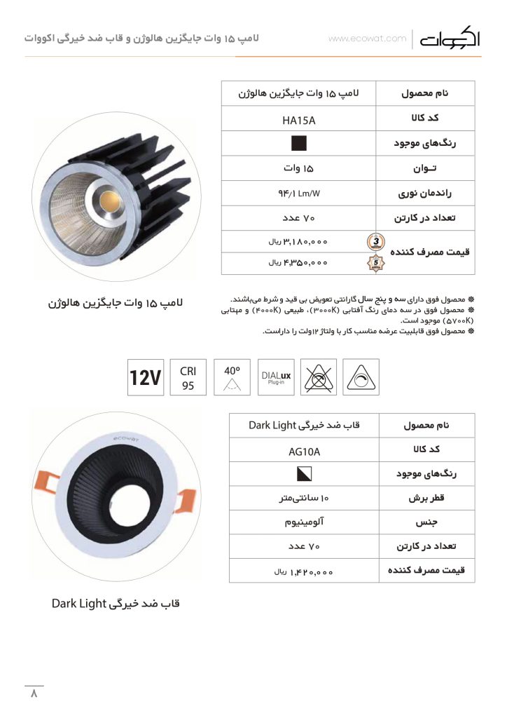فهرست قیمت محصولات اکووات تیر 1401 ادیسون کالا-09