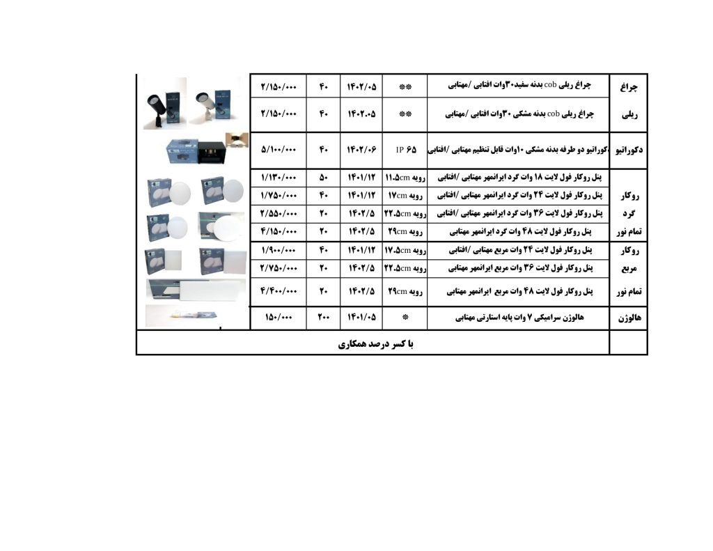 قیمت محصولات روشنایی ایرانمهر لیست خرداد 1401-2