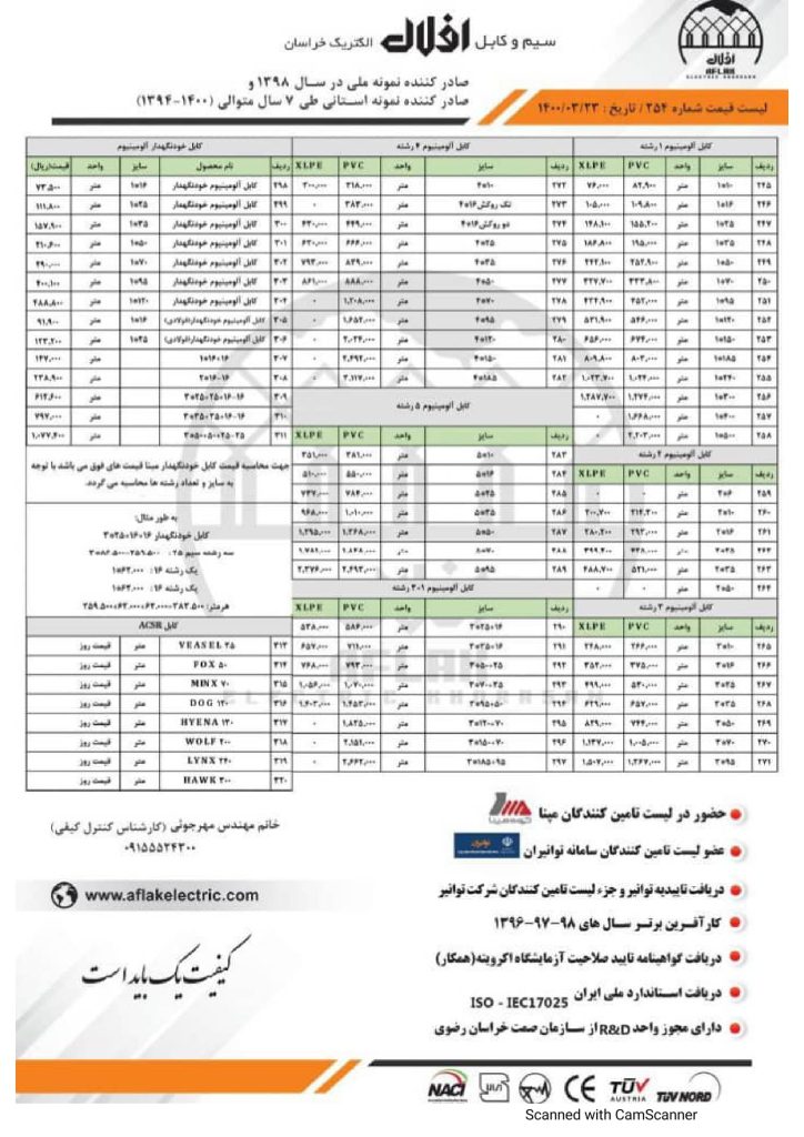 لیست قیمت خرداد 1401 سیم و کابل افلاک خراسان-4
